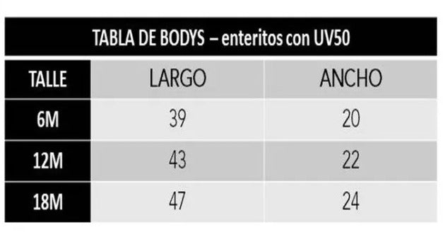 Body De Natación Folau  Con Protección Solar Uv 50 - Niñas